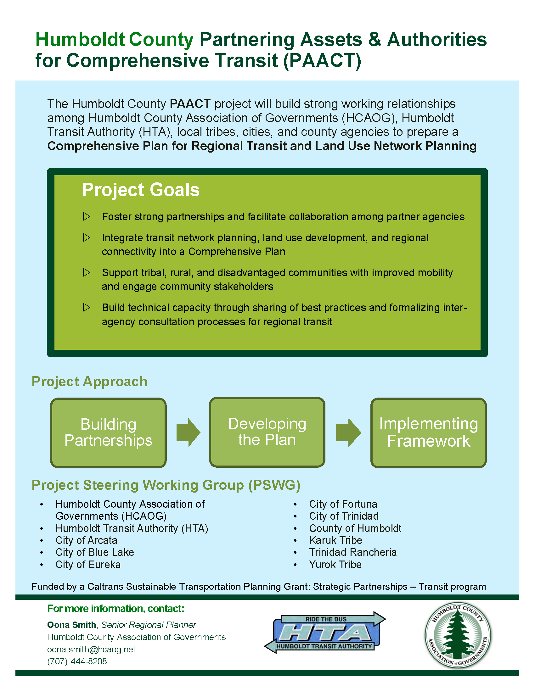 Project Goals - text shown below as well 